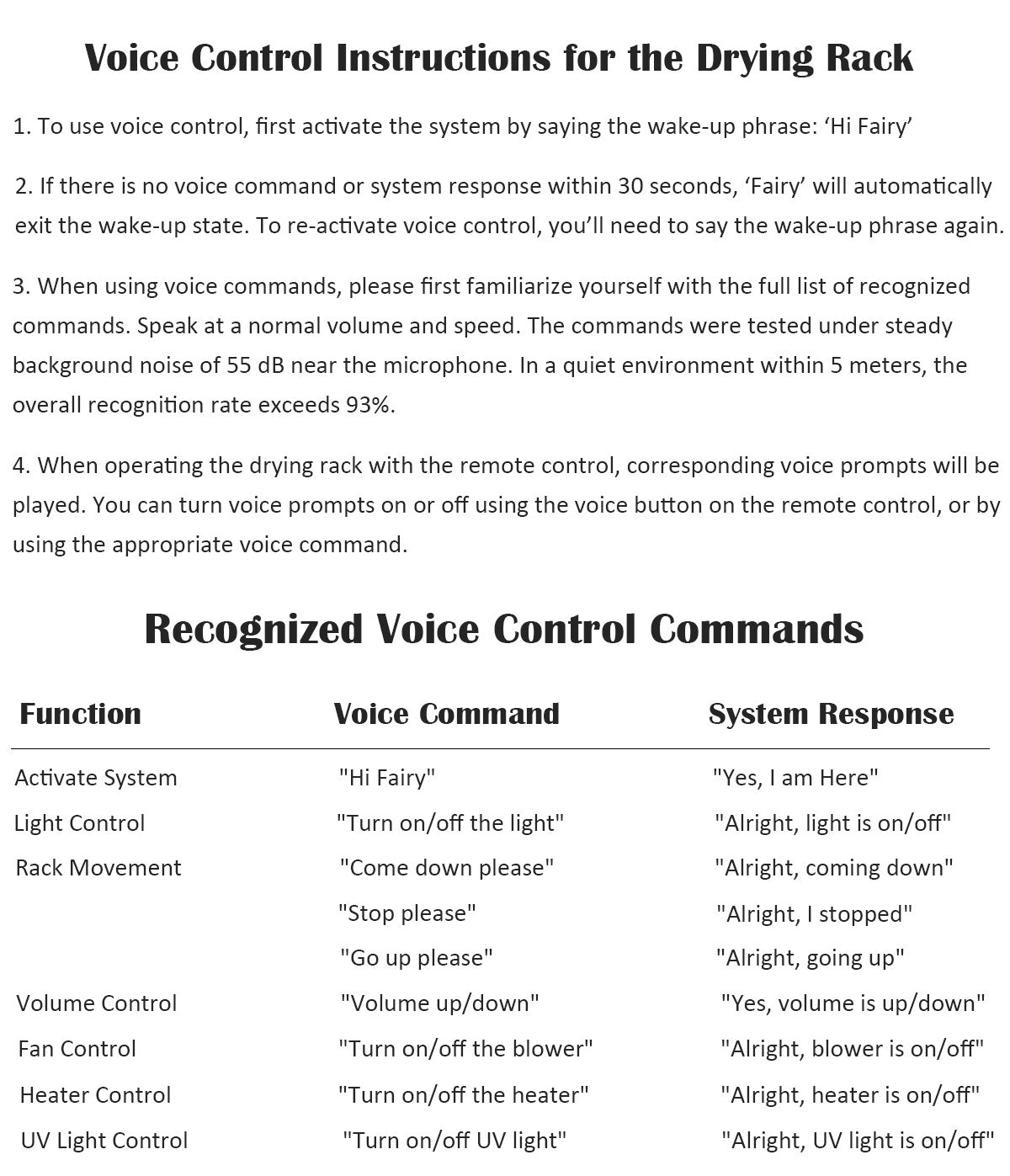 2 DC Fan 3302 - Voice + APP + Remote Control Automated Laundry Rack dryer 【Local Ready Stock + FREE INSTALLATION】