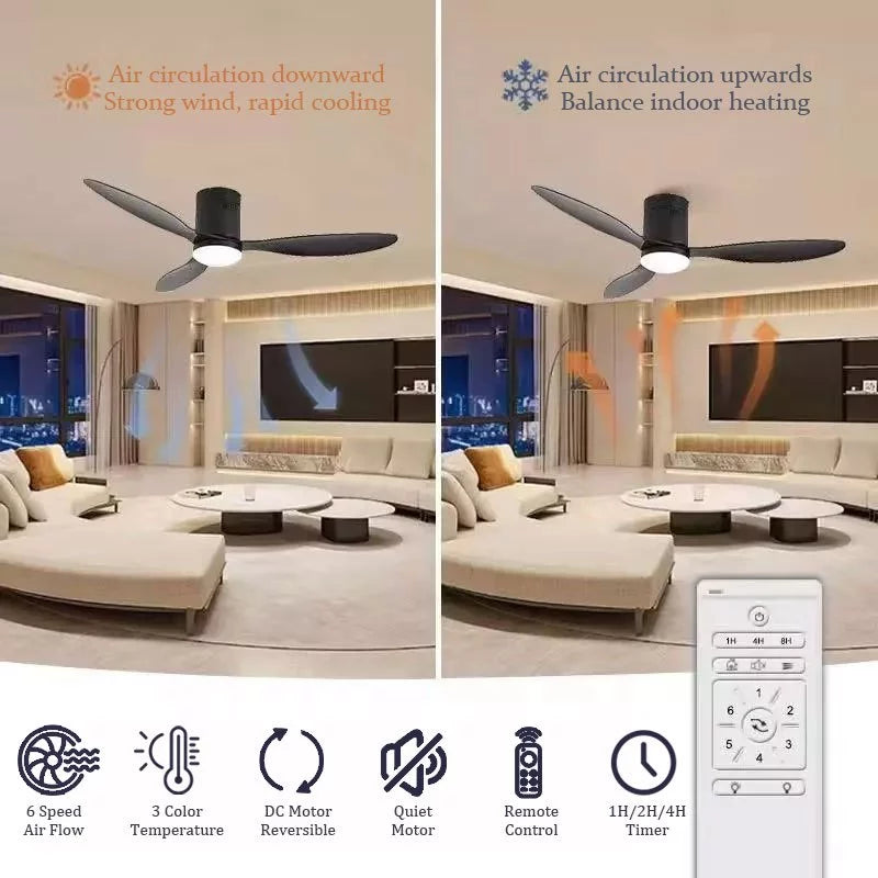 Smart Wifi Ceiling fan